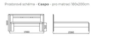 Caspo-prostorové schéma-min