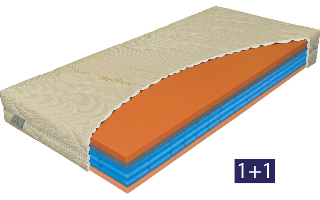 Matrace Airspring memory 1+1-min